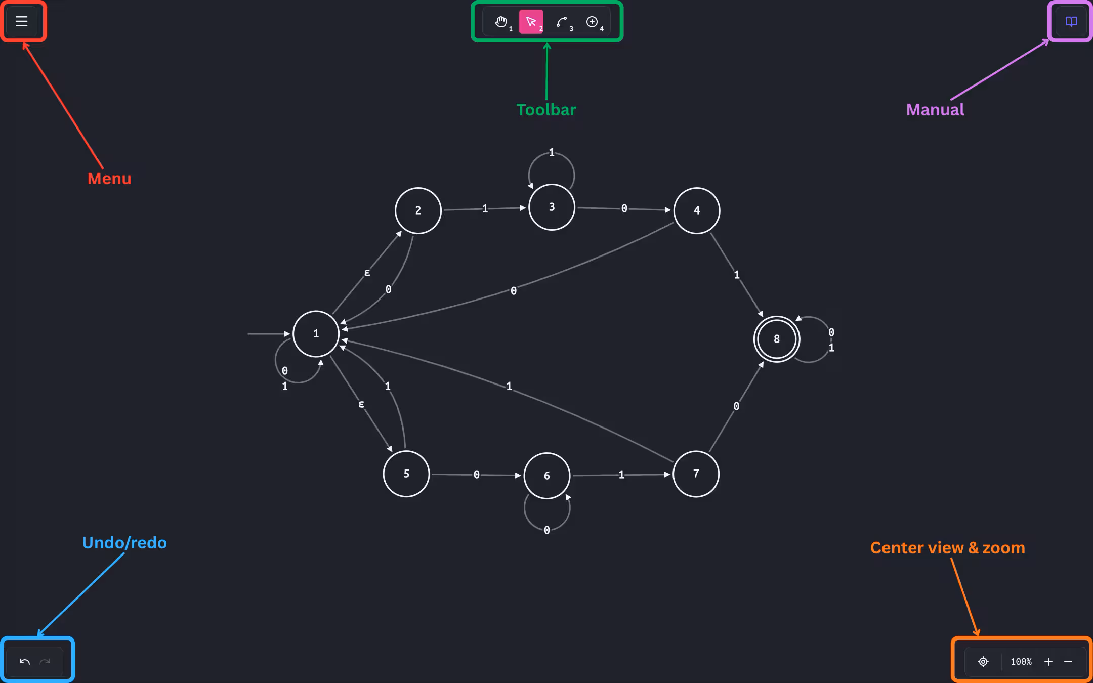 Screenshot of the editor interface with key features highlighted
