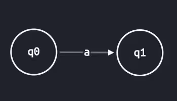 FSA transition example